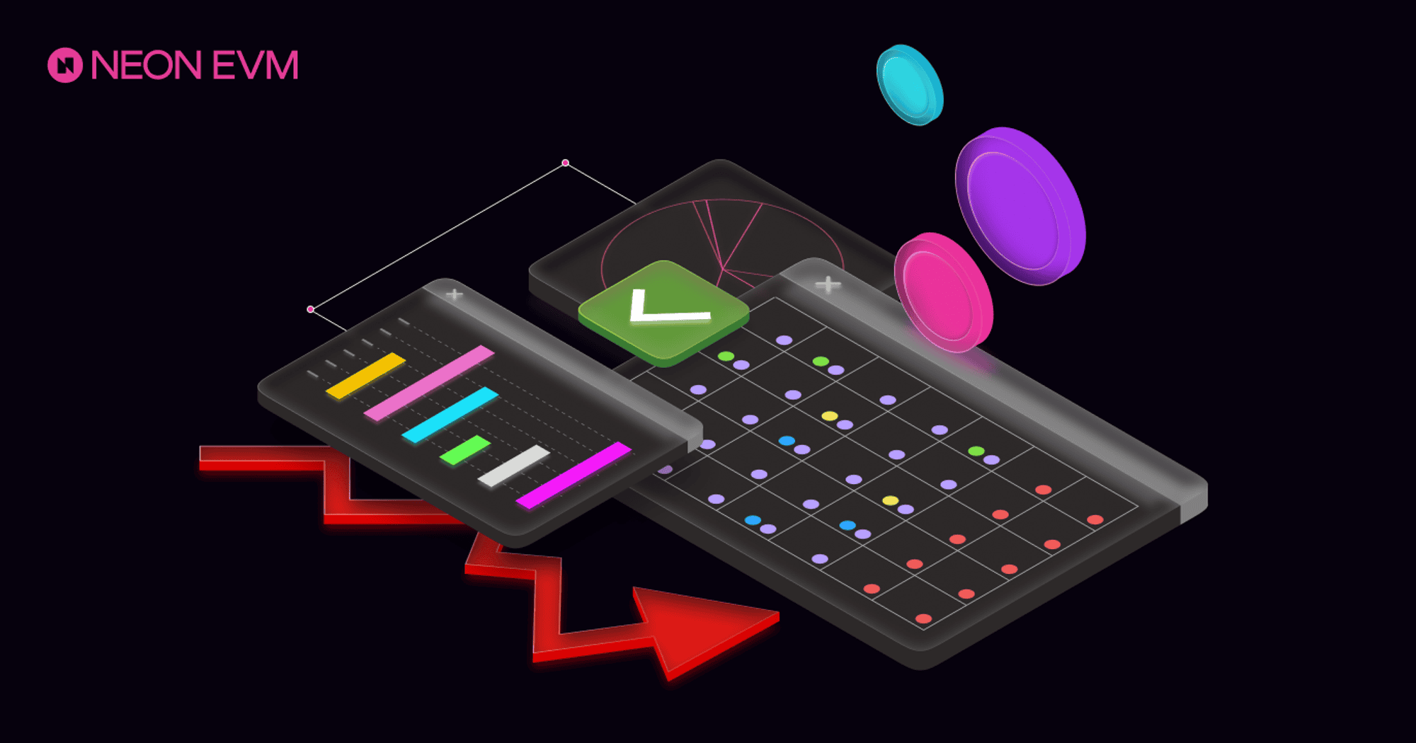 Neon EVM: Expense Overview 2023